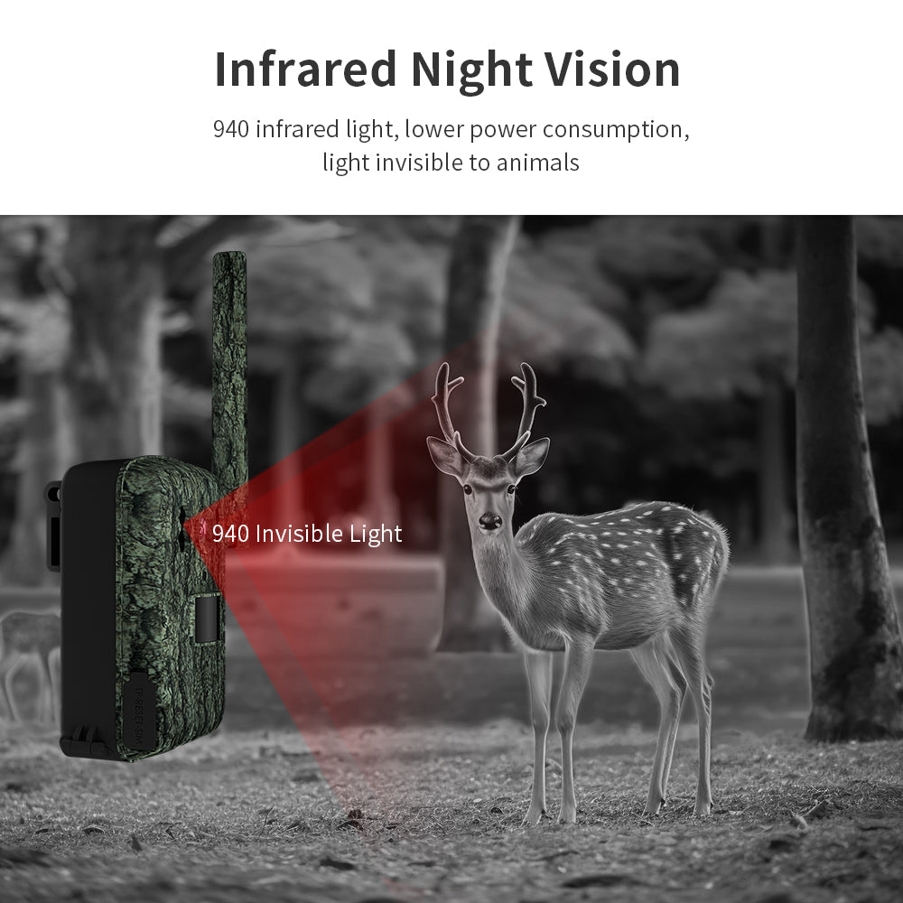Hunting Camera A8